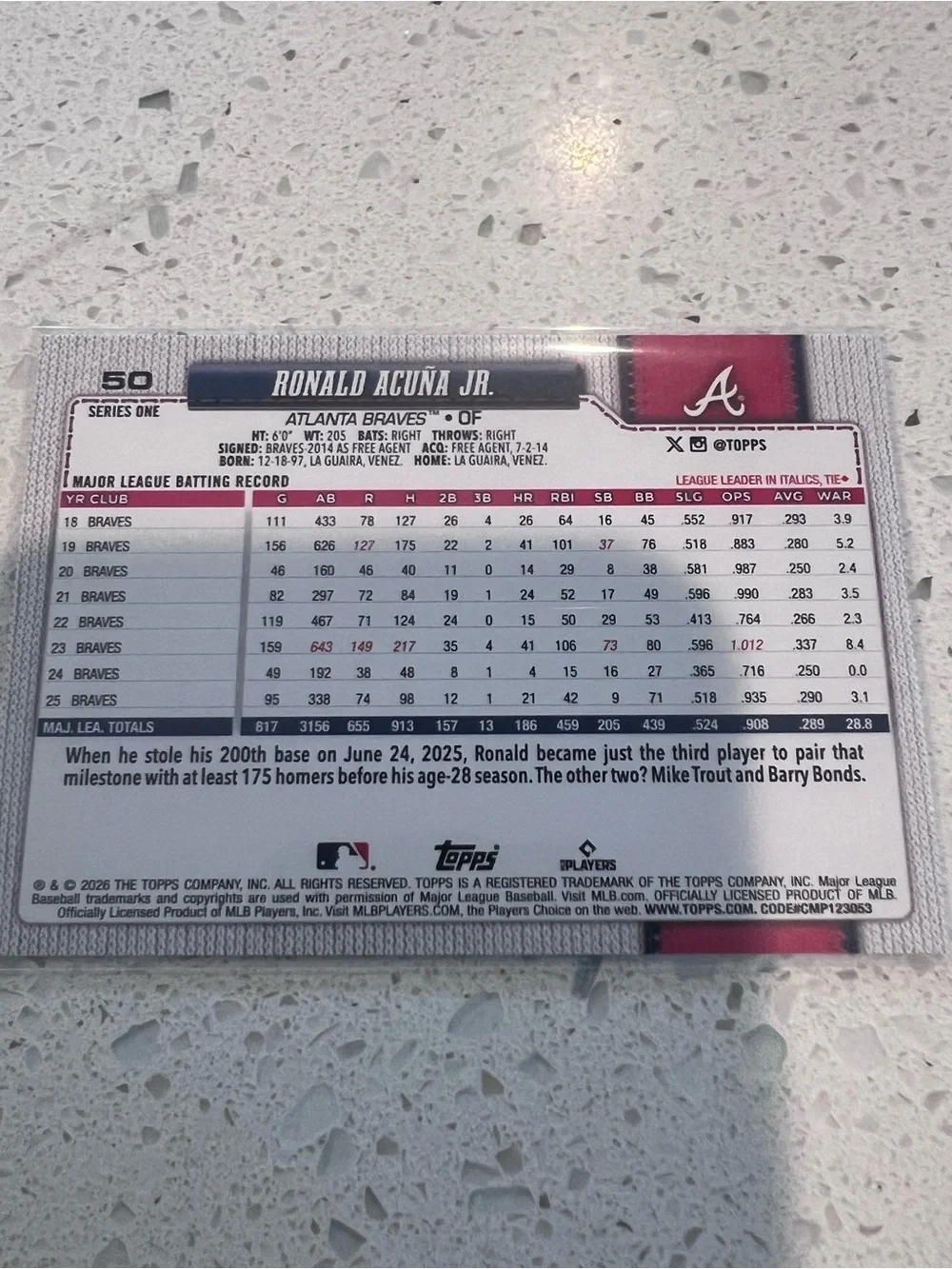 Topps 2026 Ronald Acuna Jr.